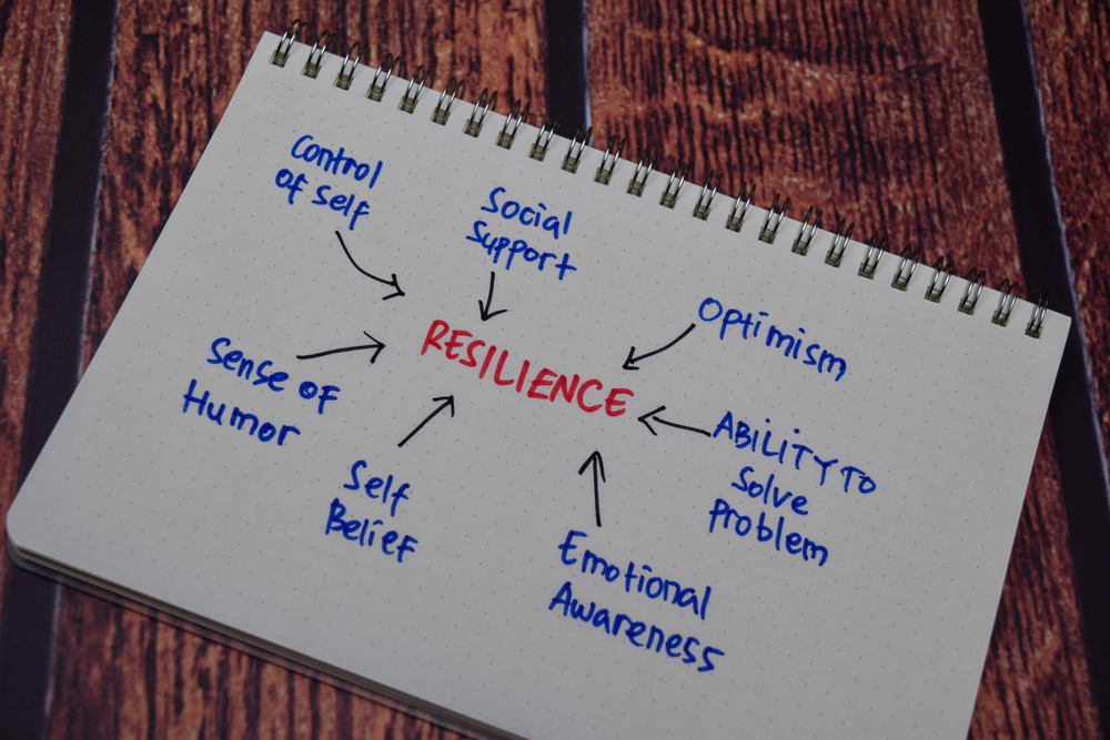 Top Strategies for Building Emotional Resilience 2026